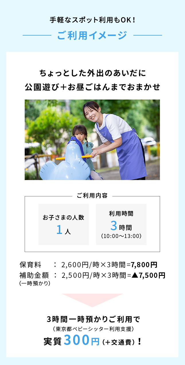 ご利用イメージ　ちょっとした外出のあいだに公園遊び＋お昼ごはんまでおまかせ