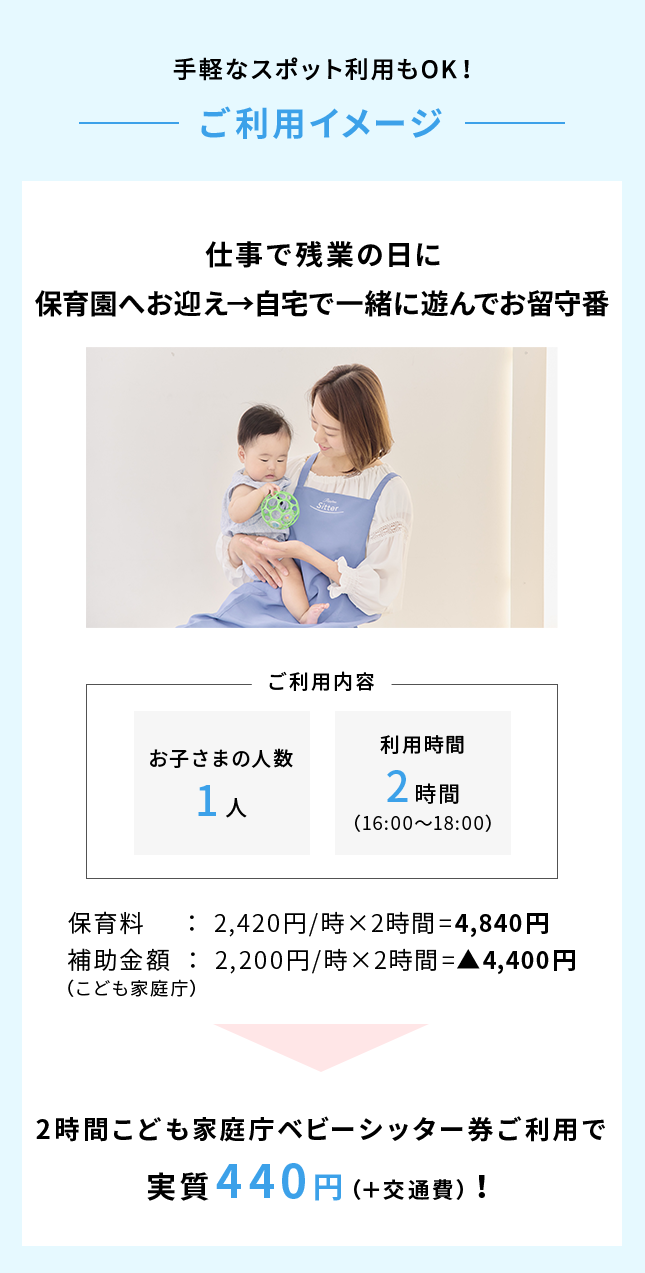 ご利用イメージ　仕事で残業の日に保育園へお迎え→自宅で一緒に遊んでお留守番