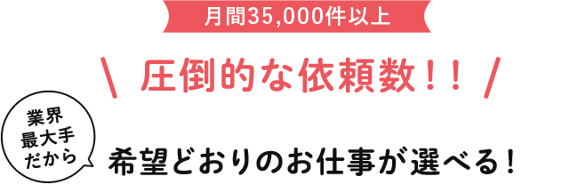 月間35,000件以上　圧倒的な依頼数！